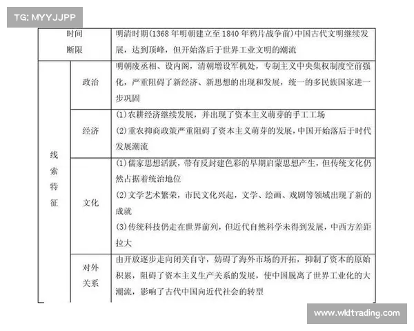 欧洲冠军联赛历史辉煌与激烈竞争的背后解析 欧洲冠军联赛历史辉煌与激烈竞争的背后解析